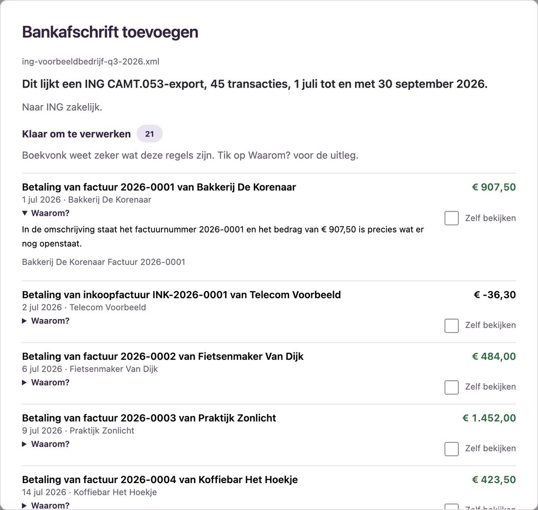 Het venster Bankafschrift toevoegen. Boekvonk meldt: dit lijkt een ING CAMT.053-export, 45 transacties, 1 juli tot en met 30 september 2026. Onder Klaar om te verwerken staan 21 regels, zoals de betaling van factuur 2026-0001, met onder Waarom? de uitleg dat het factuurnummer in de omschrijving staat en het bedrag precies is wat er nog openstaat.
